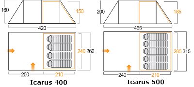 Vango Icarus floorplan